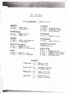 ECOLE D APPRENTISSAGE DE LA MARINE 1958 DISTRIBUTION DES PRIX  (3)